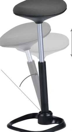 euroseats Zit-sta-kruk Zwart PRA.001 345 x 335 x 860 mm