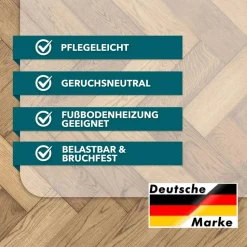 FLOORDIREKT PRO Stoelmat PC (polycarbonaat) Transparant 150 cm