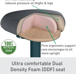 Leitz Ergo Wiebel stakruk 6545 met verstelbare comfortzitting 57 - 82 cm tot 110 kg donkergrijs