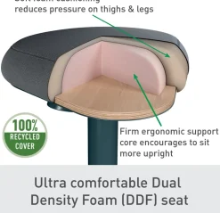 Leitz Ergo Wiebel zitkruk 6544 met verstelbare comfortzitting 47 - 64 cm tot 110 kg donkergrijs