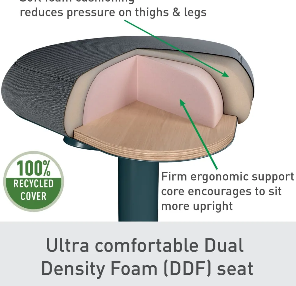 Leitz Ergo Wiebel zitkruk 6544 met verstelbare comfortzitting 47 - 64 cm tot 110 kg donkergrijs