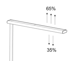 Maul MAULjet Vloerlamp Led (verwijderbaar) Zilver Netstroom 225 x 950 x 1.950 mm