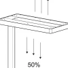 Maul MAULjuvis Vloerlamp Led (verwijderbaar) Wit Netstroom 280 x 610 x 1.960 mm