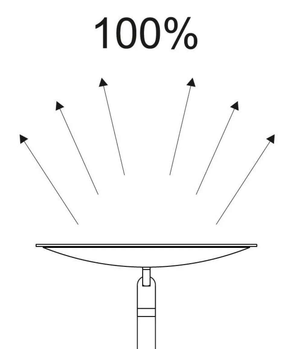 Maul MAULsphere Lamp LED Zwart Netstroom 235 x 235 x 1.830 mm